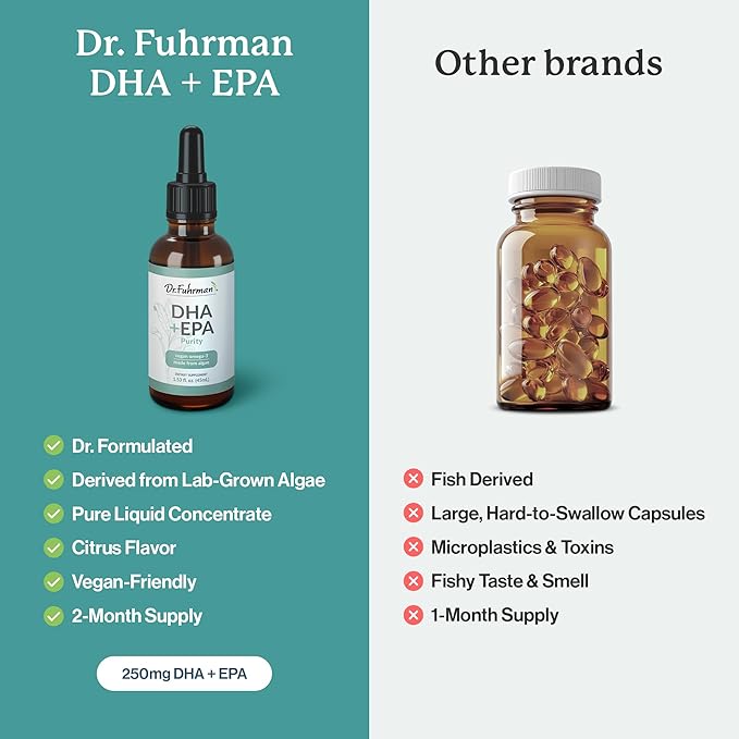 Dr. Fuhrman Vegan Omega 3 | Vegan DHA+EPA Purity Liquid Supplement | Made from Lab-Grown Algae | Our Omega 3 Supplement is Refrigerated in Warehouse Until Shipped | Citrus Flavor 60 Servings