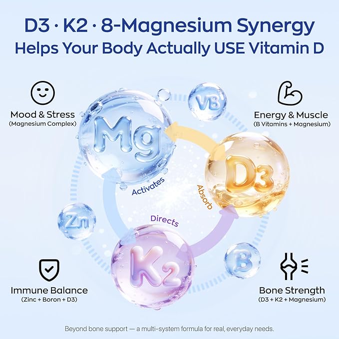 UBIOSKA Vitamin D3 K2 Magnesium Supplement – 5000 IU D3 + MK-7 K2 with 8-Form Magnesium (Glycinate, Taurate, Malate) for Calm Sleep, Stress Relief, Mood Balance & Strong Bones – 60 Capsules