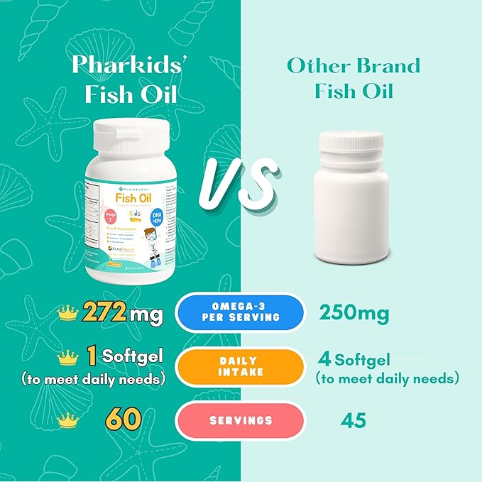 Kids' Fish Oil – 272mg Omega-3 DHA & EPA for Brain, Vision & Immune Support – Orange Flavor Fish-Shaped Soft Gels – 60 Servings