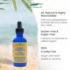 Eidon Supplement Liquid Concentrate - Contains Ionic Silica and Sulfur, Support Drops for Stronger Hair, Skin, and Nails, Bioavailable, No Additives or Preservatives - 2 oz