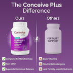 CONCEIVE PLUS Womens Fertility Support – Prenatal Multivitamin for Trying to Get Pregnant – Conception Blend, Hormonal Balance, Folate, Zinc, Thiamin, Riboflavin, Biotin – Non-GMO, Vegan – 30 Days