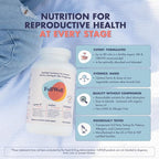 FullWell Women's Prenatal Multivitamin with Lemon Essence - Healthy Pregnancy Support - Contains Choline & Folate - Supports Fetal Growth & Brain Development* - 240 Count (30 Servings)