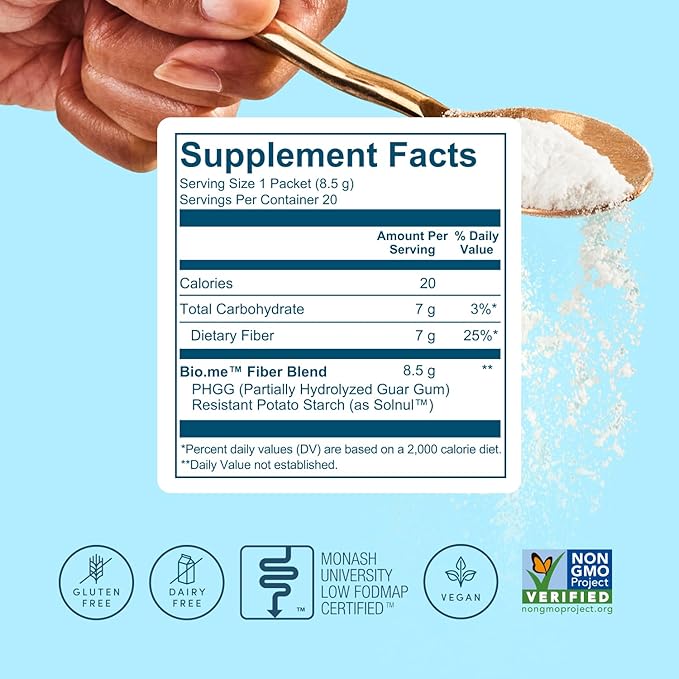 Bio.me Daily Prebiotic Fiber Powder Unflavored - 20 Travel Packs, 7g Per Serving - Soluble & Insoluble Fiber Supplement for Women & Men - Digestive Health & Gut Health - GLP-1 Friendly, Sugar Free