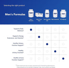 Pure Encapsulations Men's Nutrients - Multivitamin Mineral Supplement to Support Energy, Endurance & Stamina in Men Over 40* - Vitamin D & Vitamin C - Gluten-Free & Non-GMO - 360 Capsules