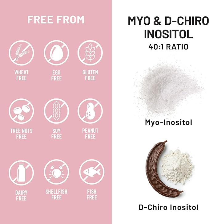 NatureWise Myo-Inositol & D-Chiro Inositol Supplement for Women - Fertility Supplements for Women - Ideal 40:1 Ratio - Myo Inositol 2000mg - Non-GMO, Vegan, USA Manufactured - [30-Day Supply]