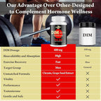 DIM for Men 750MG – Hormone Balance, Estrogen Support for Men, DIM Supplement, Detox, Vitality & Fitness Performance–Chrysin & Black Pepper Extract, 60 Capsules (2 Bottle)