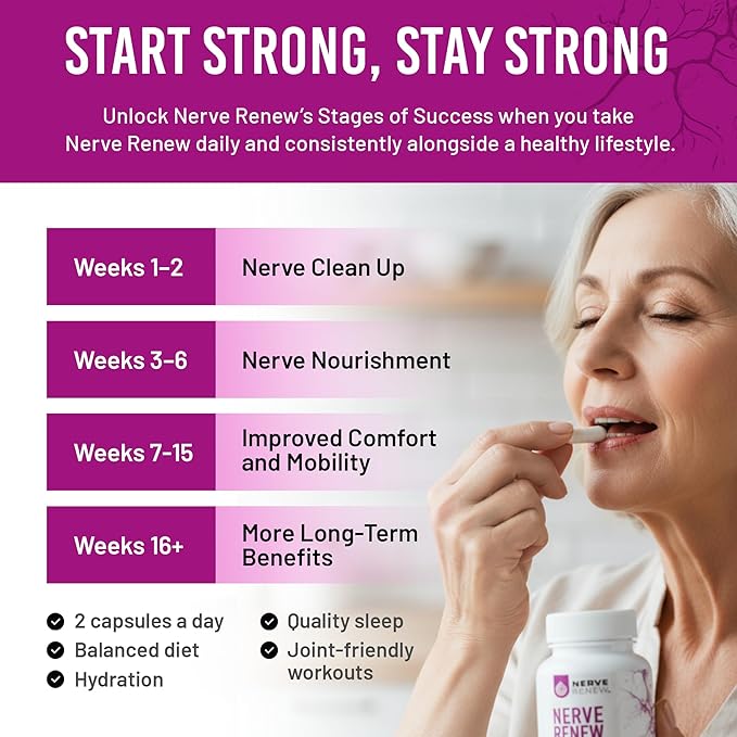NERVE RENEW Advanced Nerve Support Supplement - 300mg Stabilized R-Alpha Lipoic Acid, Vitamin B Complex, Benfotiamine, Herbs for Fast-Acting Support - 3 Pack