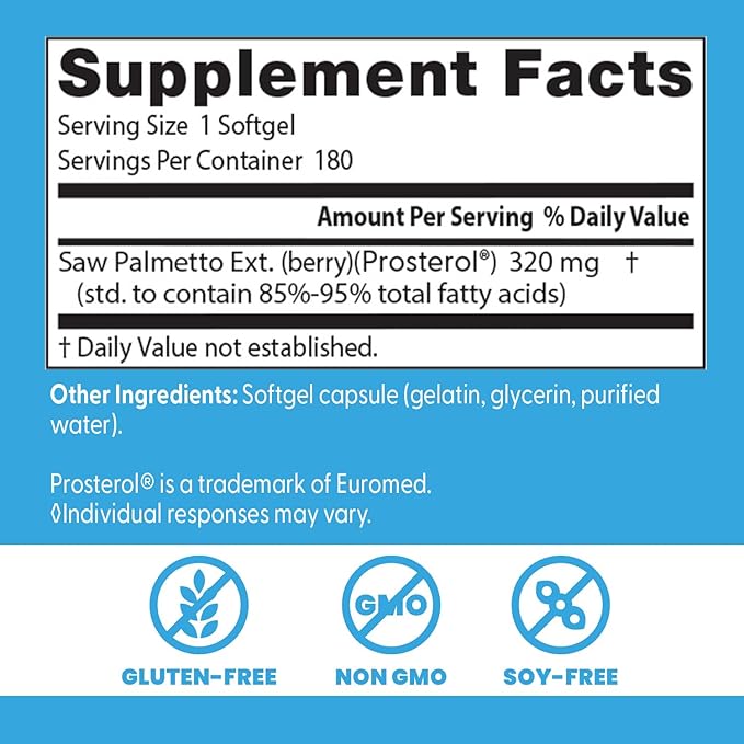 Doctor's Best Saw Palmetto 320 Mg Softgels, 180 Count