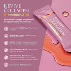 Revive Collagen Enhanced Plus Premium Liquid Marine Collagen Drink Supplement – 22 Fluid Ounces, Tropical Flavor, 10,000mg of Collagen per Shot, 14 Servings, Liquid Collagen for Women and Men