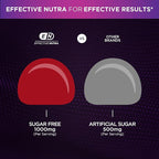 Effective Nutra Milk Thistle Gummies | Sugar-Free Milk Thistle Extract 1000mg for Liver Detox & Antioxidant Support | Vegan, Gluten-Free| 45-Day Supply, Natural Berry Flavor, Made in USA (90 Count)