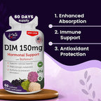 Women’s DIM Complex 150mg - Bioperine Estrogen Balancing Pills for Menopause & Hot Flashes Relief Support Hormonal Acne Powerful Supplement - Pack of 2 (60 Count per Bottle), Made in USA