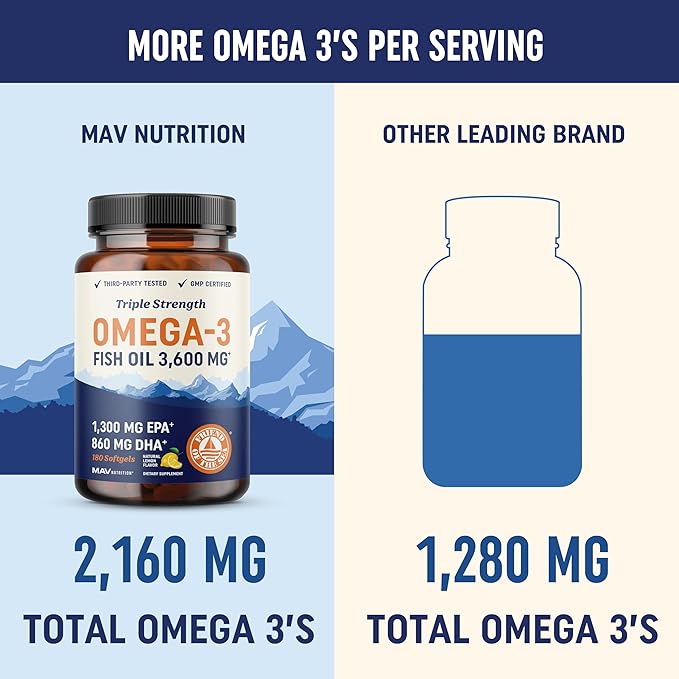 Omega 3 Fish Oil and Probiotic Capsules | Triple Strength EPA & DHA Omega 3 Burpless Softgels Plus Probiotic & Prebiotic Capsules for Gut Health & Immune Support | 60 Servings Each