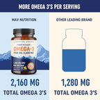 Omega 3 Fish Oil and Probiotic Capsules | Triple Strength EPA & DHA Omega 3 Burpless Softgels Plus Probiotic & Prebiotic Capsules for Gut Health & Immune Support | 60 Servings Each