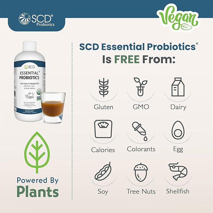 SCD Probiotics SCD Essential Probiotics for Women, Men, Kids and Toddlers, Travel Probiotic for Digestion and Immunity, Gut Health Liquid Probiotic Supplement, Trial Size – 3 fl oz