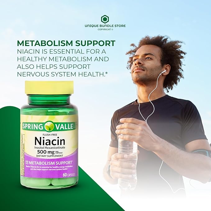 Niacin Flush Free 500mg – 60 Capsules, Vitamin B3 Niacinamide Supplement, Nicotinamide 500 mg, B3 Vitamins for Men and Women, Gluten Free (Pack of 2)