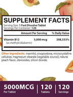 Vitamin B12 Sublingual, Methylcobalamin 5000mcg for Energy Production, Energy, Nerve & Cell Support, Natural Peach Flavor, Vegan, Zero Sugar, 120 Fast Dissolve Tablets