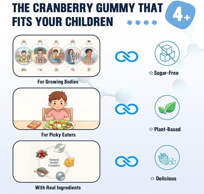 ABYSSUS Cranberry Gummies for Kids, D-Mannose with Cranberry Supplement, Elderberry & Vitamin C & Zinc, Urinary Tract Health & Immune Support, 60 Count
