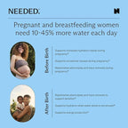 Needed. Hydration Support with Electrolytes & Trace Minerals – Electrolytes for Pregnancy & During Lactation - 30 Hydration Packets Lightly Sweetened with Hint of Lime