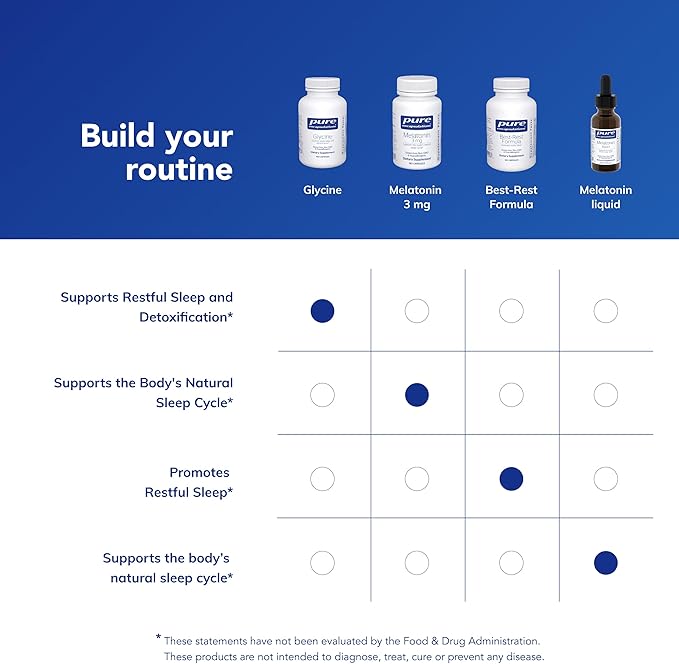 Pure Encapsulations Glycine - Supports Restful Sleep & Liver Detox* - Liver Supplement - Vegan & Gluten-Free - 180 Capsules