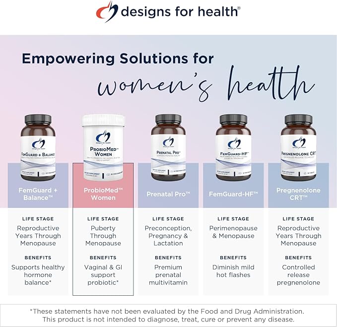Designs for Health Vaginal Probiotic & UT Support Bundle - ProbioMed Women Probiotic (30 Capsules) for Gut Health & Vaginal pH, UT Synergy (60 Capsules) Urinary Tract Support with Hibiscus & D-Mannose