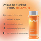 Rejuvant Women's AKG Longevity Supplement 1000MG Ultra 98% Pure (Calcium Alpha-Ketoglutarate), Patented Vitamin Rich Controlled Release Formula Supports Cell Repair and Quality of Life, 180 Tablets
