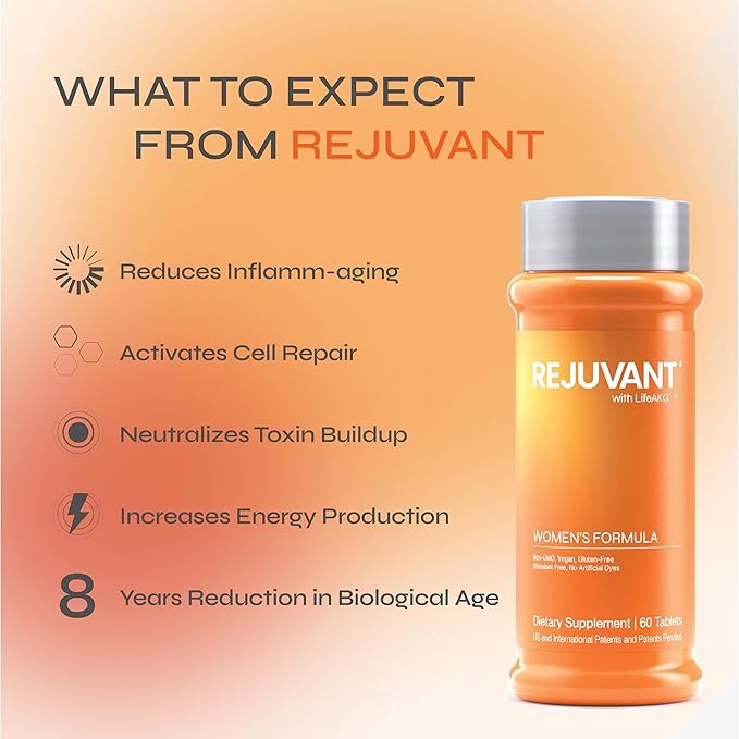 Rejuvant Women's AKG Longevity Supplement 1000MG Ultra 98% Pure (Calcium Alpha-Ketoglutarate), New Formula, Coated Tablets, Patented Vitamin Rich Controlled Release Formula, 60 Tablets