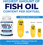 Arazo Nutrition Wild Caught Omega-3 Fish Oil Concentrate – 4,080mg per Serving – High EPA 1200mg & DHA 900mg – 90 Burpless Lemon Softgels