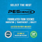 PEScience TruGlutamine, Fermented L-Glutamine Powder, Gut Health Support, Vegan, Third-Party Tested - Unflavored, 30 Servings