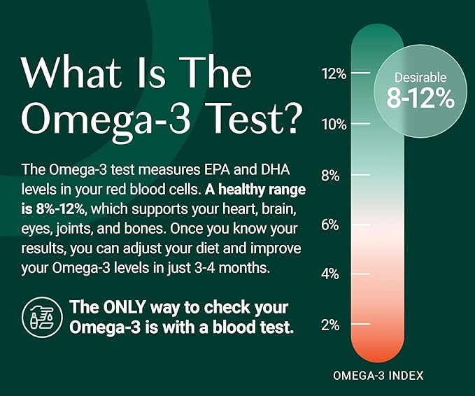 ALGAECAL Omega 3 Finger Test Kit – Easy Home Test Kit with Pre-Paid Return Envelope, Quick & Hassle-Free Certified Lab-Verified Results for Accurate Omega-3 Levels, Made in USA (Pack of 3)