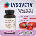 Omega 110 w/LYSOVETA LPC | EPA & DHA Supplements for Brain & Retina Health | Focus, Attention, Memory, Mood & Vision | 6X Higher Absorption Than Fish Oil | High Potency Omega-3 LPC-DHA