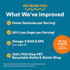 SmartyPants Men’s Multivitamin Gummies with Omega 3 DHA/EPA, Methylfolate, Vitamin D3, C, B12, B6, A, K, Zinc, Raspberry Lemonade Flavor, 90 Count (30 Day Supply)
