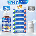 Lutein and Zeaxanthin Supplement - AREDS 2 Plus+ Eye Vitamins, 40 mg Lutein & 8 mg Zeaxanthin with Vitamins C, E, Zinc, Omega-3 & CoQ10 for Blue Light Protection, Eye Health Support  - 450 Softgels