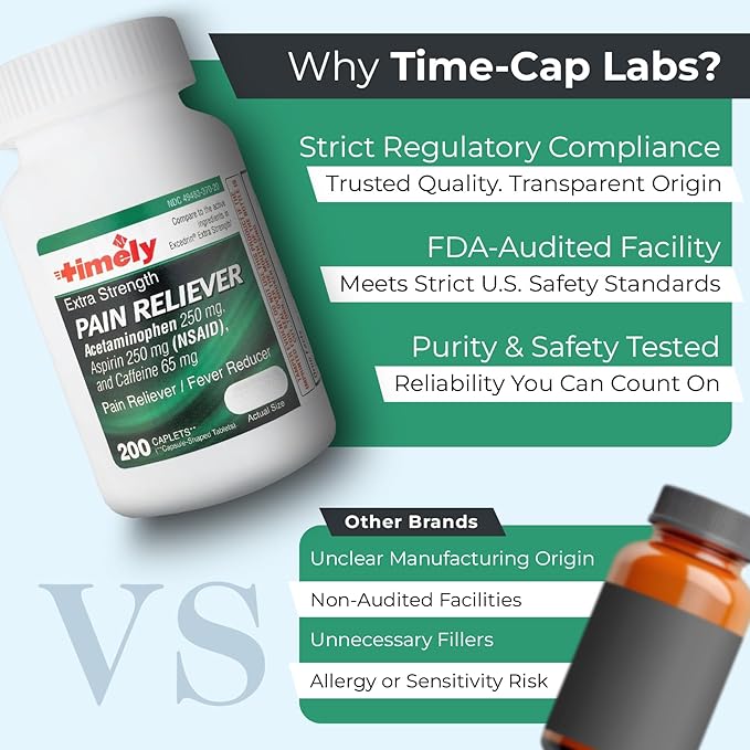 TIME-Cap Labs Extra Strength Acetaminophen 250mg with Aspirin 250mg & Caffeine 65mg Caplets - Triple Action Pain Reliever for Migraines & Headache Relief, Muscle Aches & Body Pain (200 Count)