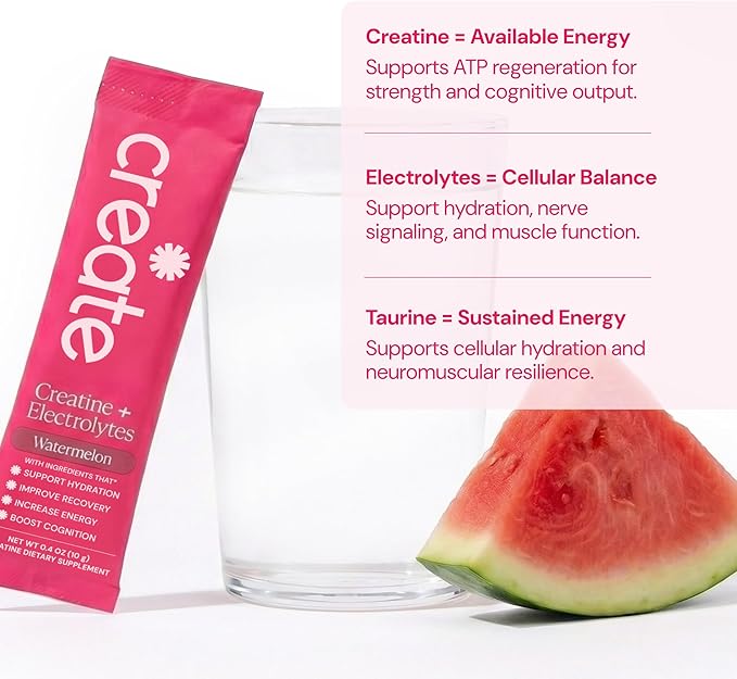Create Creatine + Electrolytes Mix - Creatine Monohydrate Stick Packs, Supports Energy and Hydration, NSF Certified for Sport, 30 Count, Variety Pack