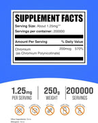 BulkSupplements.com Chromium GTF Powder - Chromium Polynicotinate - Gluten Free & Yeast Free, 1.25mg per Serving (200mcg), 250g (8.8 oz) (Pack of 1)