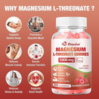 2 Pack Magnesium L-Threonate Gummies 1000mg - Brain Supplement for Memory & Focus for Adults & Kids - Sugar-Free, Non-GMO, Raspberry Flavor - 120 Count