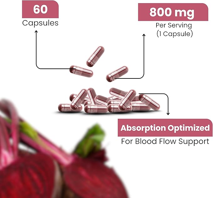 Beetroot Capsules 800mg Tablets | Heart Health, Blood Pressure Support Supplement for Natural Energy & Antioxidant Boost Extract Supplement | Ayurveda Suggested (60 Vegan Capsules)