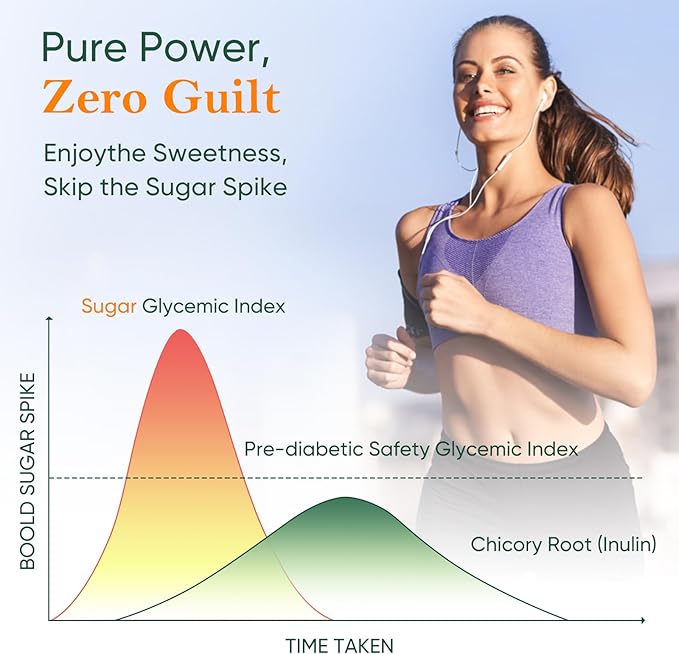 Bundle of Himalayan shilajit & sea Moss Gummies – 3000 mg shilajit, sea Moss 1600mg ksm 66 ashwagandha, no Added Sugar, lab Tested, 75%+ fulvic Acid, 92+ Minerals, All One Supplement(1 Package).