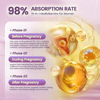 VivoNu 19 in 1 Prenatal Multivitamin, 900 Softgels Prenatal Vitamins, Lemon Flavor, Before, During & Post Pregnancy with Folic Acid, Probiotic, Biotin, Zinc, Vitamin D3, K2, B6, B12, C & More, 3 Bag