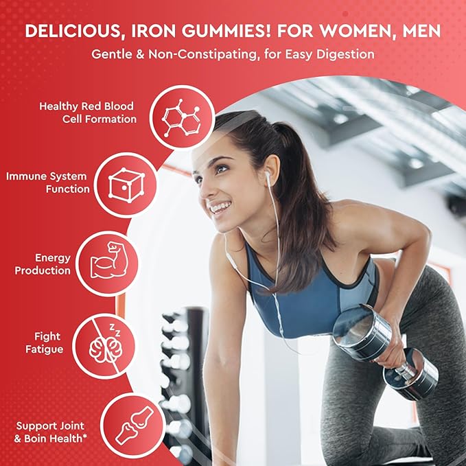 Iron Gummies - with Calcium, Zinc, Folate & Vitamin B12, C, B6 for Adults & Kids - Blood Builder & Energy Support for Iron Deficiency, Anemia, Vegan - 2 Pack Strawberry Flavour,60 Gummies