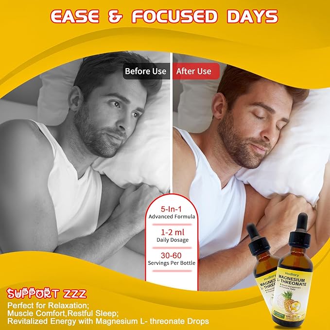 Magnesium L-Threonate Drops: Focus & Memory Booster for Students, High Absorption Liquid Formula