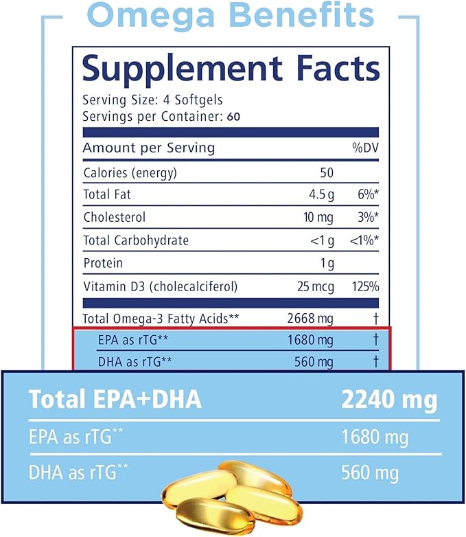 PRN Omega 3 Supplement - 240 Softgels, 60-Day Supply - Fish Oil Omega 3 Supplements with 1680 mg EPA & 560 mg DHA - rTG Omega-3 + Vitamin D for Skin, Joint, Brain, Eye & Heart Health