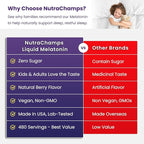 NutraChamps Liquid Melatonin Drops, 480 Servings, Sugar Free Kids Melatonin Liquid Sleep Aid Supplement, Vegan & Non-GMO, Natural Berry Flavor, Melatonin 1 mg Drops