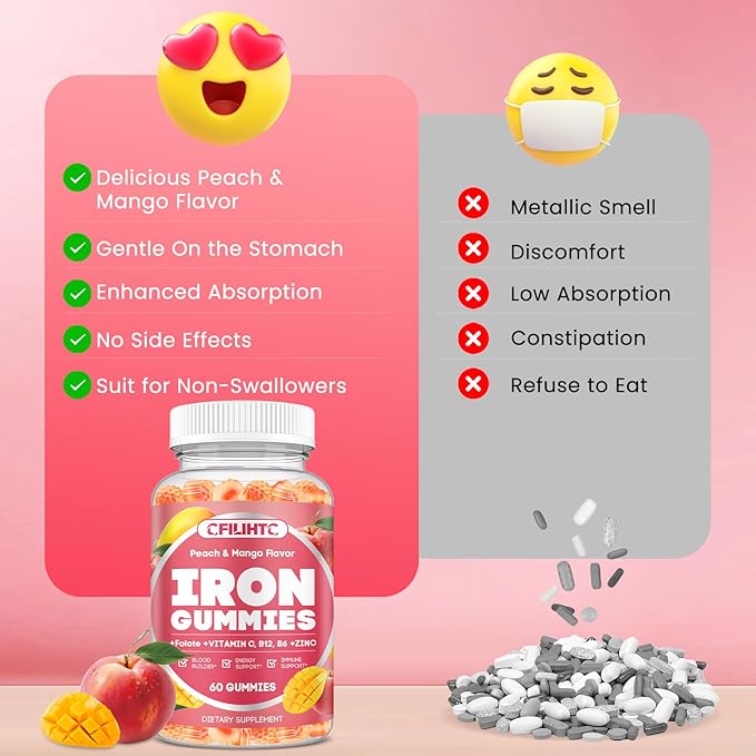 Center-Filled Iron Gummies for Adults & Kids - Iron Supplement with Vitamin B6, B12, C, Zinc, Folate - Support Women Iron Deficiency, Anemia, Blood Builder - Sugar Free Vegan 60ct Peach & Mango Flavor