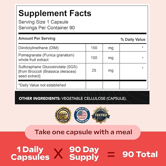 DIM SGS+ Supplement for Women/Men Hormone Balance & Detox Support - Plant-Based Estrogen Blocker for Men - DIM Supplement with Sulforaphane Glucosinolate & Pomegranate - 90 Day Supply