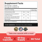 DIM SGS+ Supplement for Women/Men Hormone Balance & Detox Support - Plant-Based Estrogen Blocker for Men - DIM Supplement with Sulforaphane Glucosinolate & Pomegranate - 90 Day Supply