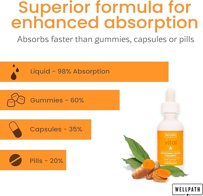 WellPath Liposomal Curcumin Supplement | Liquid Turmeric Drops with Black Pepper Extract | Enhanced Absorption | Non-GMO, Vegan, 2 oz