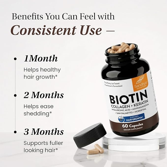 Sandhu's Biotin, Collagen & Keratin Complex | Supports Normal Hair Growth Cycle | Vitamins for Skin & Nails | Hair Supplements for Women & Men | Made in USA | 60 Capsule Pills | with Hyaluronic Acid