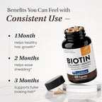 Sandhu's Biotin, Collagen & Keratin Complex | Supports Normal Hair Growth Cycle | Vitamins for Skin & Nails | Hair Supplements for Women & Men | Made in USA | 60 Capsule Pills | with Hyaluronic Acid