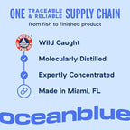 Oceanblue Professional Omega-3 2100mg Fish Oil Supplement Triple Strength, High Potency EPA, DHA & DPA Burpless, Wild-Caught, Natural Orange Flavor 60 Softgels (Pack of 1)